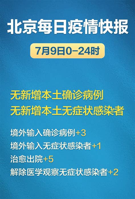 0！北京昨日本土无新增病例检测核酸