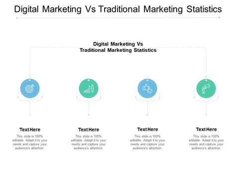 Digital Marketing Vs Traditional Marketing Statistics Ppt PowerPoint