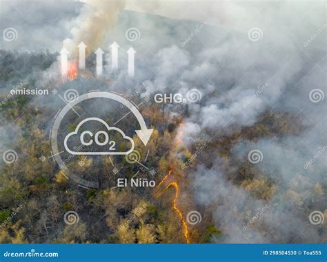 Climate Change Wildfires Release Carbon Dioxide Co Emissions And