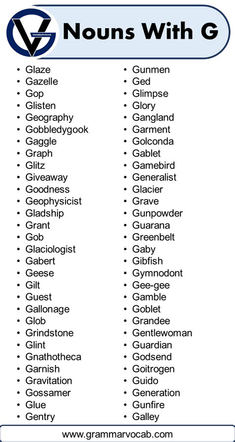 List Of Nouns That Start With G Grammarvocab