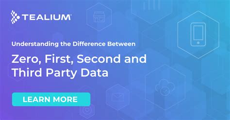 Understanding The Difference Between Zero First Second And Third