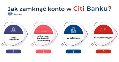 Jak Zamkn Konto W Citi Banku Finhack