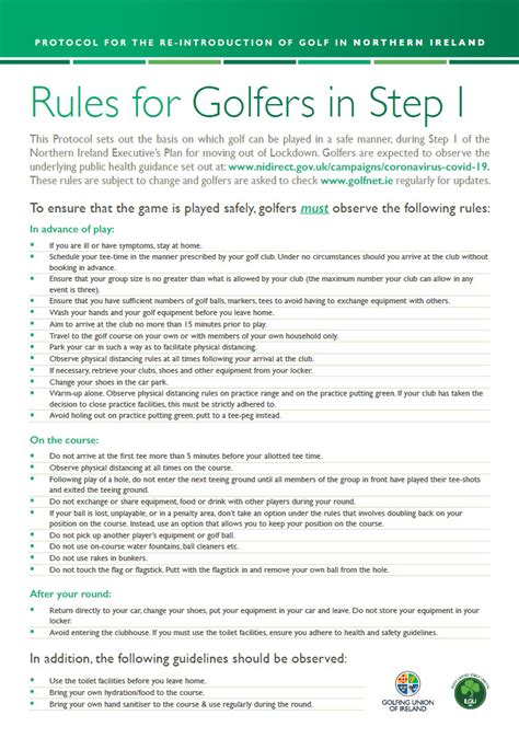 Golf Rules Cheat Sheet