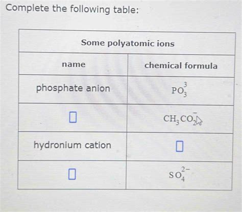 Solved Complete The Following Table Others