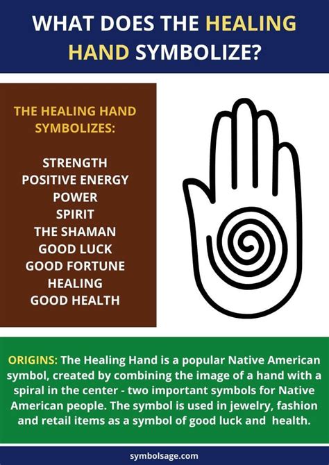 What Does The Healing Hand Symbolize Artofit