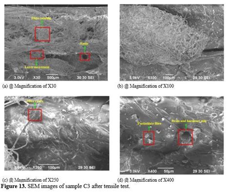 Considerations On Fractured Edge Dislocations Of Mechanical Tested Hand