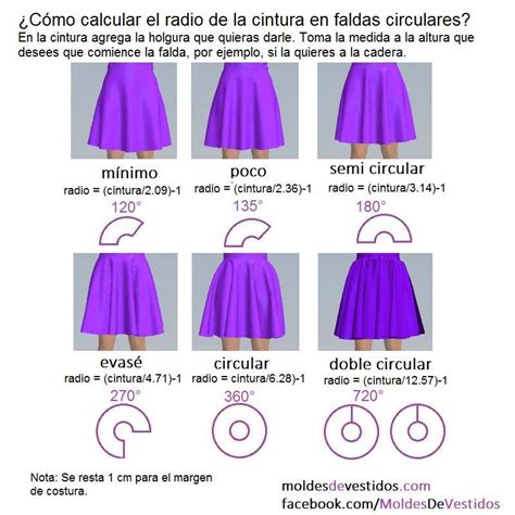 Tipos De Falda Rotonda Como Hacer Una Falda Faldas Circulares Moda