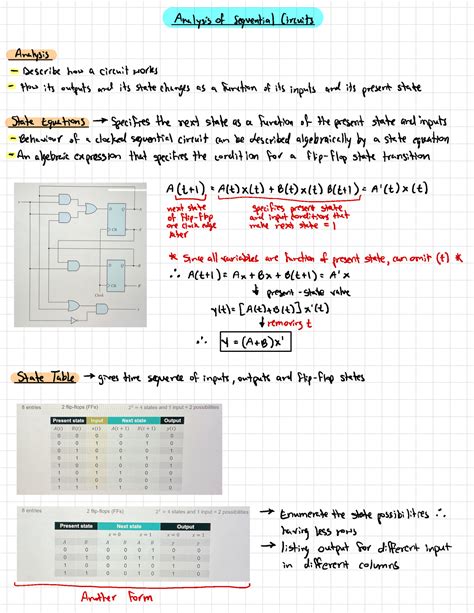 Lesson Sequential Circuits Analysis And Design Analysis Of