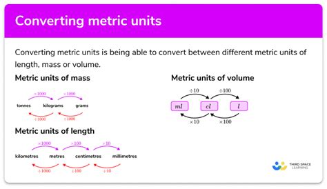 Converting Metric Units Gcse Maths Steps Examples And Worksheet Worksheets Library