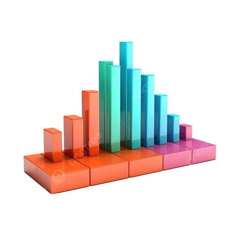 D Bar Chart Bar Graph D Model Free Table Bar Chart Images