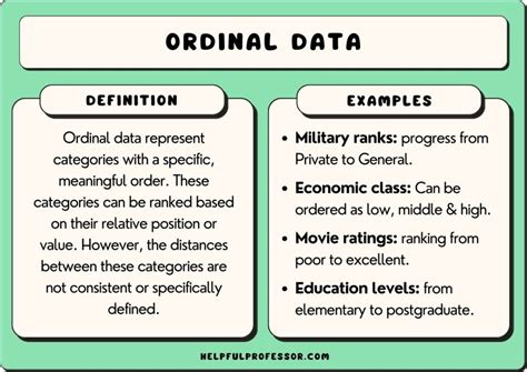 25 Ordinal Data Examples (2024)