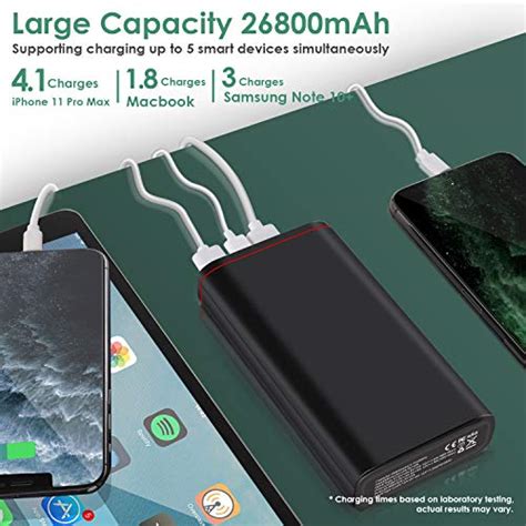 Portable Charger 26800mah 18w Usb C Power Delivery Power Bank External Battery Pack For Iphone