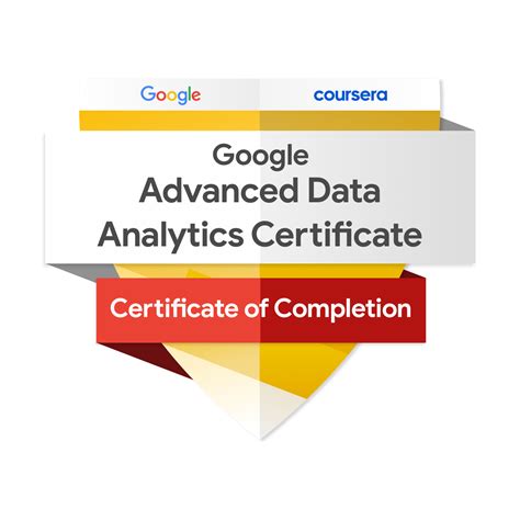 Google Advanced Data Analytics Certificate Credly