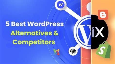 Best WordPress Alternatives Competitors