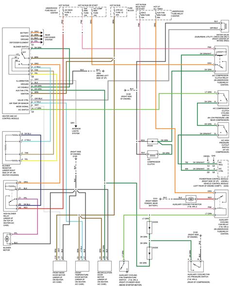 Chevy Truck Wiring Diagram Coearth