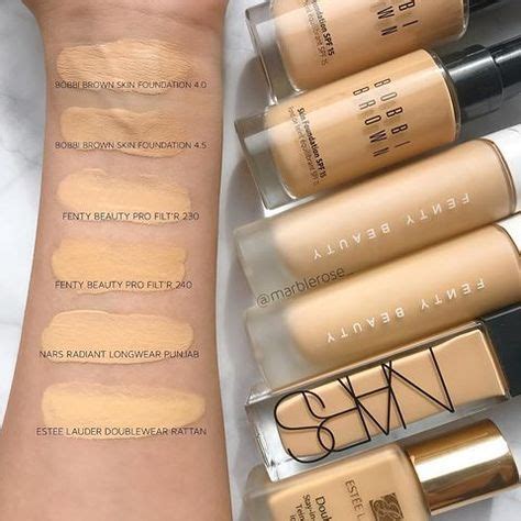 10 Foundation dupes ideas in 2021 | foundation dupes, longwear ...