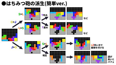 はちみつ砲honey Cup