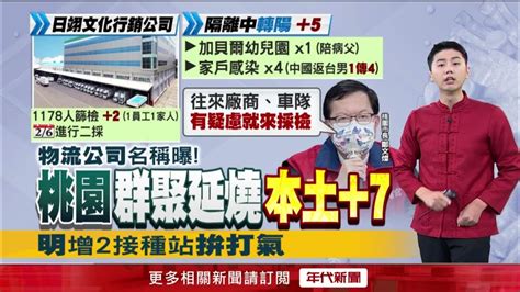 桃園群聚延燒！ 日翊物流確診2、中國返台男解隔1傳4家人 Youtube