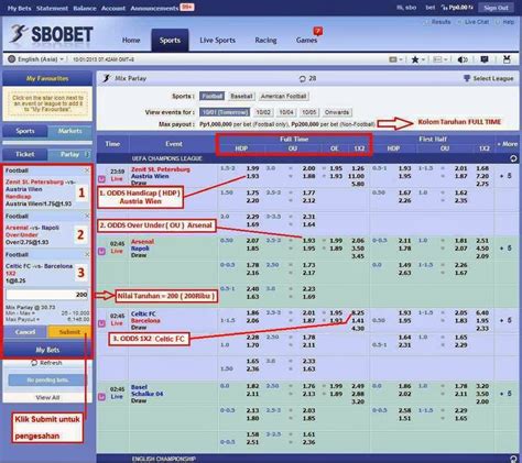 Panduan Cara Memasang Taruhan Di Sbobet Cara Memasang Mix Parlay Pada