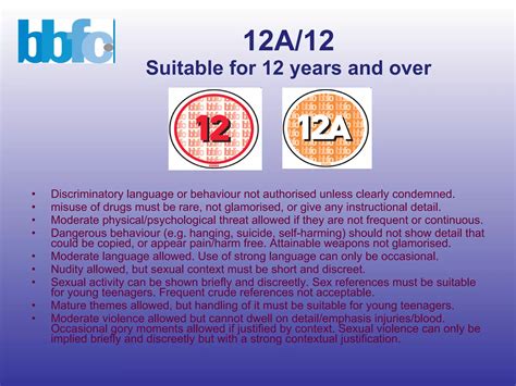 Bbfc Film Classification Guidelines Ppt