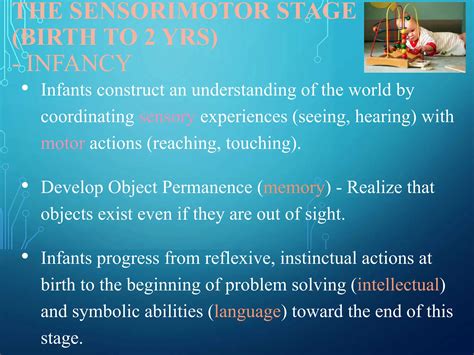 Piagets S Theory Of Cognitive Development Pptx