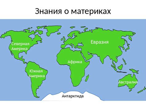 Картинки материки планеты (66 фото)