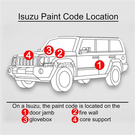 How To Find The Right Paint Code For Your Isuzu Era Paints