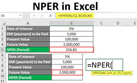 Nper In Excel How To Use Nper In Excel Formula Examples