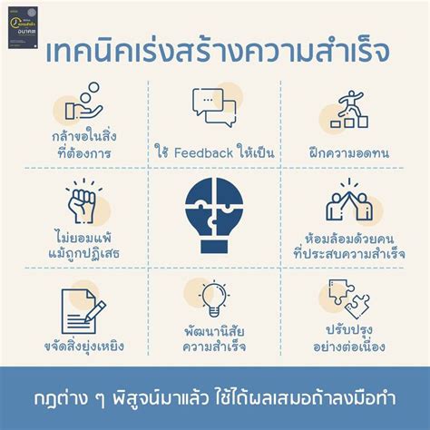 สรปให 8 เทคนคเรงสรางความสำเรจ จากหนงสอ วธขโมยความสำเรจจาก