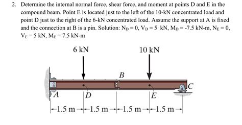Determine The Normal Force Shear Force And Moment At