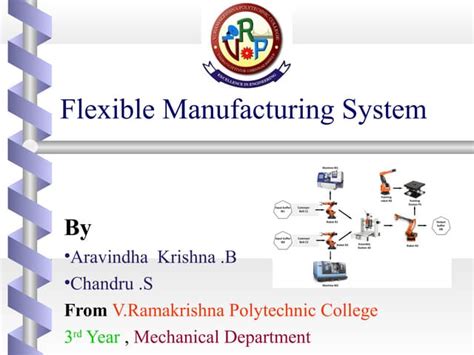 Fms | PPT