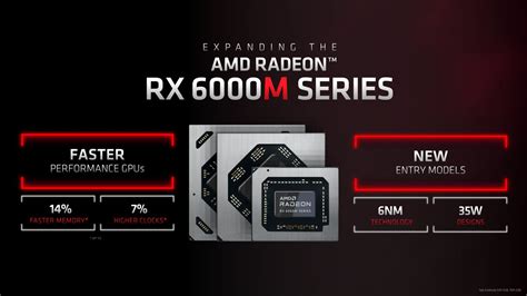 Amd Announces New Radeon Rx S And Rx M Series Gpus For Laptops