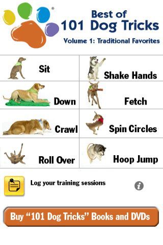 101 Dog Training Tricks Book Review