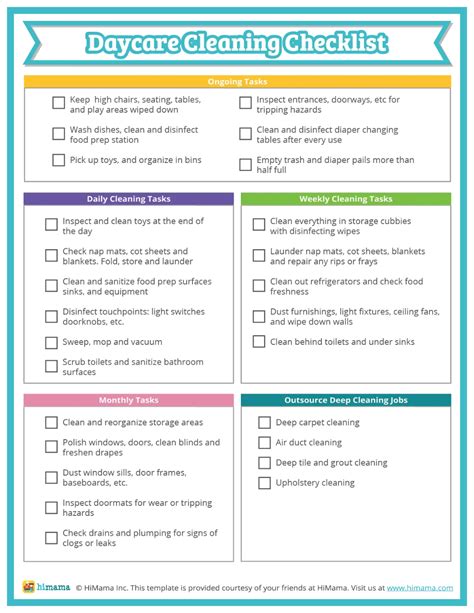 Daycare Cleaning Checklist Free Templates HiMama Daily Cleaning