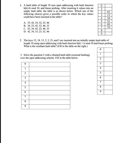 Solved A Hash Table Of Length 10 Uses Open Addressing With Hash Function H K K Mod 10 And