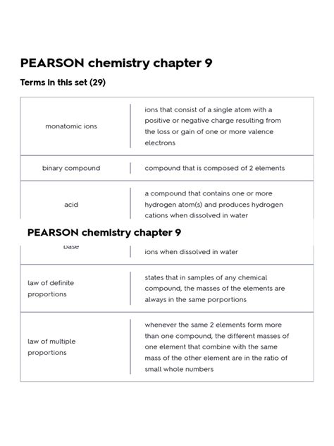 PEARSON Chemistry Chapter 9 Flashcards Quizlet PDF Ion