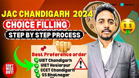 Jac Chandigarh Choice Filling 2024 Started Best Preference Order