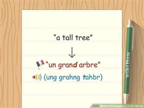 How To Pronounce French Words With Pictures Wikihow