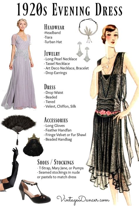 Pin By Army Pink On Vintage Outfits The History Of Fashion 1920s