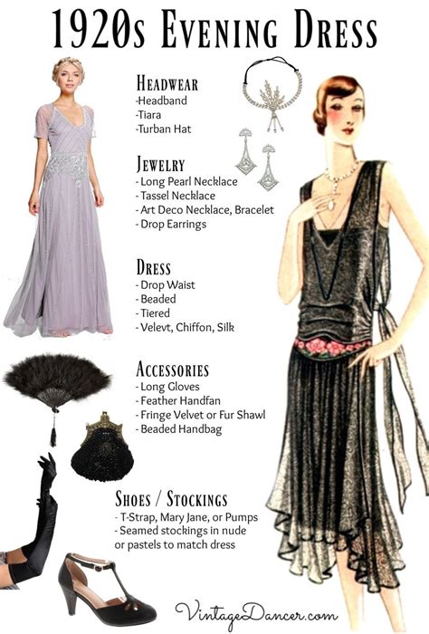 Pin On Vintage Outfits The History Of Fashion 1920s Evening Dress