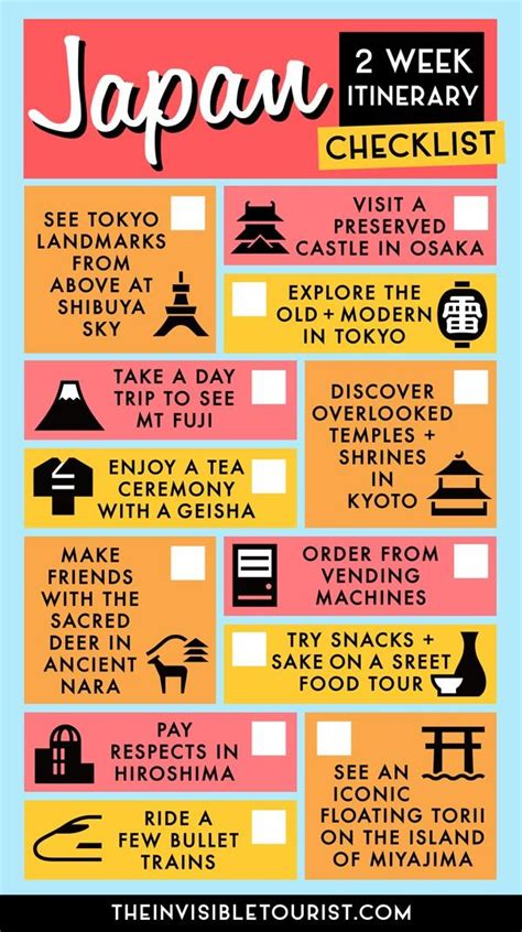 2 Weeks In Japan Itinerary Complete 14 Day First Timers Guide Artofit