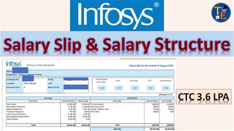 How Can I Get Salary Slip From Infosys Trust The Answer