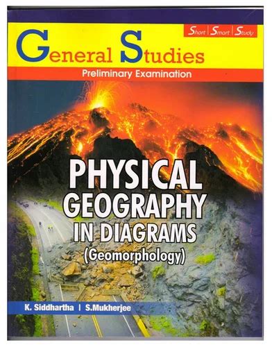 PHYSICAL GEOGRAPHY BY PMF IAS MANJUNATH THAMMINDI 54 OFF