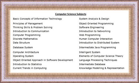 Computer Science Malaysia Assignment Helper Dissertation Thesis