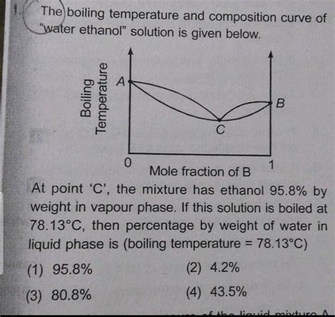 The Boiling Temperature And Composition Curve Of Water Ethanol” Solution Is Given Below