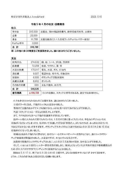 令和5年4月の収支・活動報告 Npo法人love＆hand