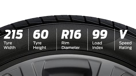 Ford Galaxy Tyres – Sizing and Pricing | Ford UK