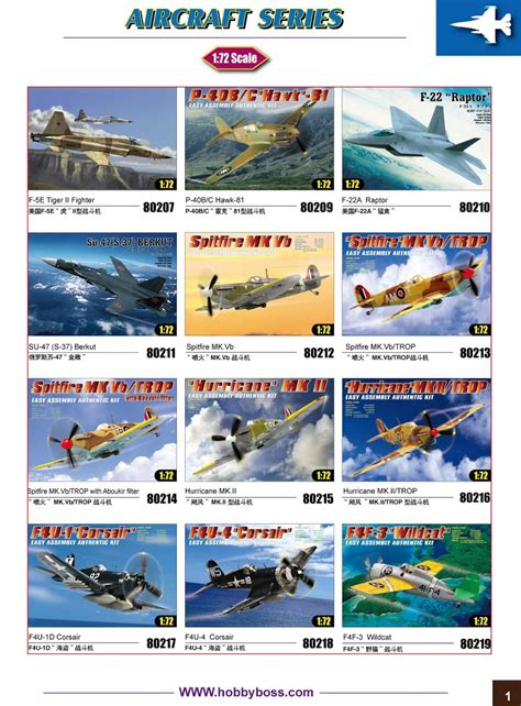 The Modelling News Hobbyboss New Item Catalogue For 20172018 Most