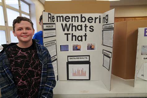 Middle School Science Fair Projects 6th Grade