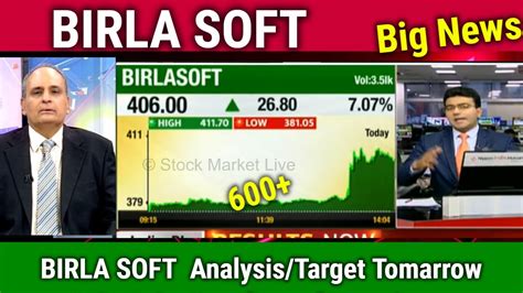 Birla Soft Share Latest News Birlasoft Share Analysis Birlasoft Share